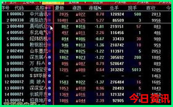 广州亲子游玩攻略必去的地方