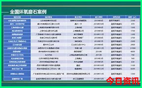云南旅游必去10个地方