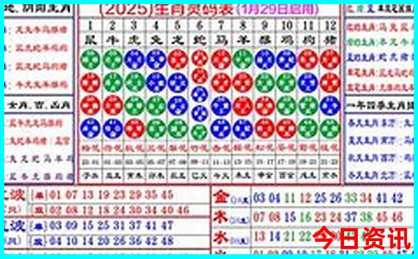 湛江两天一夜旅游攻略